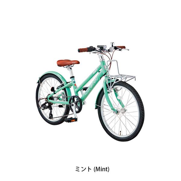 ミント