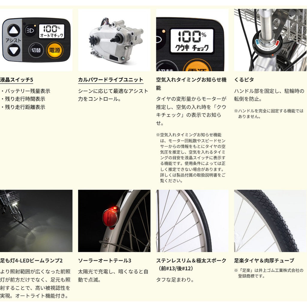 ティモMX