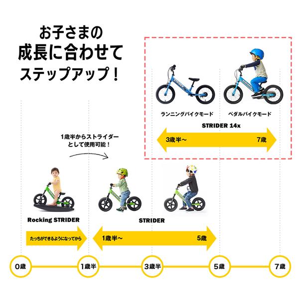 ストライダー 14X（STRIDER-14X）