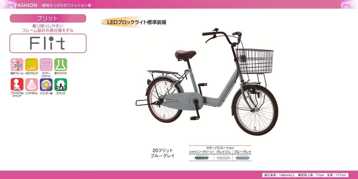 フリット20