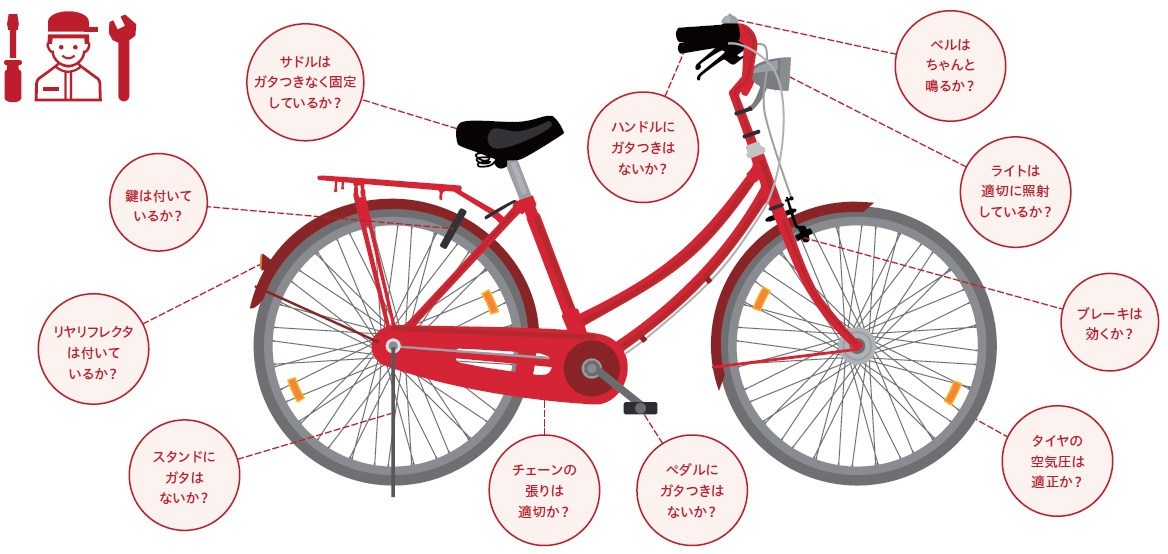 東京で自転車保険義務化！一般保険とTSマークってどっちがいいの？ | 自転車専門店 サイクルスポット/ル・サイク
