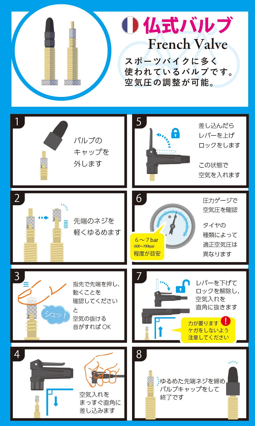 自転車 の 空気 を 入れる ところ